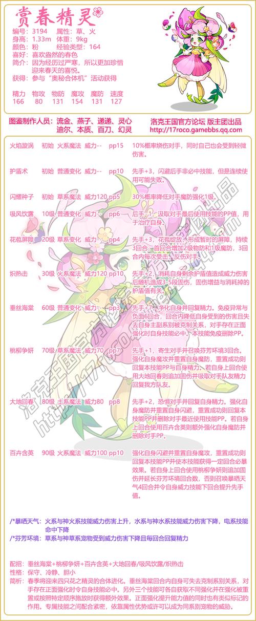 洛克王国火魔改版技能(洛克王国火魔技能配置)-第5张图片-文史 洛克王国火魔改版技能(洛克王国火魔技能配置)-第5张图片-文史