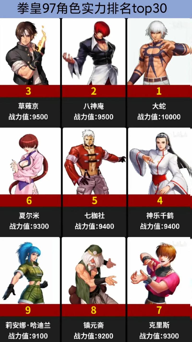 拳皇世界八神庵怎么获得,拳皇世界八神庵怎么获得技能-第4张图片-文史 拳皇世界八神庵怎么获得,拳皇世界八神庵怎么获得技能-第4张图片-文史