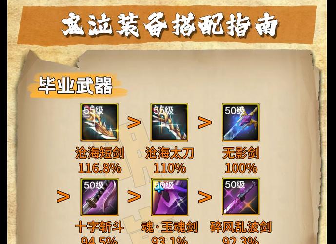 鬼泣5武器怎么升级,鬼泣5武器怎么升级最快-第5张图片-文史 鬼泣5武器怎么升级,鬼泣5武器怎么升级最快-第5张图片-文史