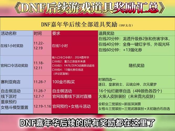 dnf神秘人皮肤怎么得(dnfmiss神秘)-第1张图片-文史 dnf神秘人皮肤怎么得(dnfmiss神秘)-第1张图片-文史