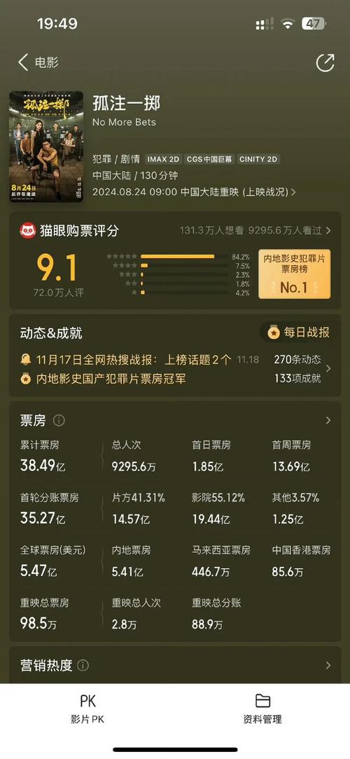 上海堡垒亏了多少钱,上海堡垒赔了吗-第7张图片-文史 上海堡垒亏了多少钱,上海堡垒赔了吗-第7张图片-文史
