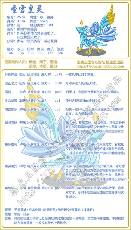 洛克王国圣皇雪灵技能表,洛克王国圣灵血脉-第2张图片-文史 洛克王国圣皇雪灵技能表,洛克王国圣灵血脉-第2张图片-文史