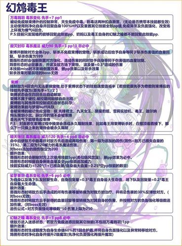 洛克王国蓝色多哥技能,洛克王国蓝色多哥技能表-第6张图片-文史 洛克王国蓝色多哥技能,洛克王国蓝色多哥技能表-第6张图片-文史