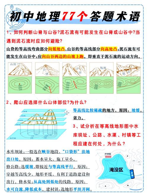 山谷山脊怎么区分(山谷和山脊的图片对比)-第4张图片-文史 山谷山脊怎么区分(山谷和山脊的图片对比)-第4张图片-文史