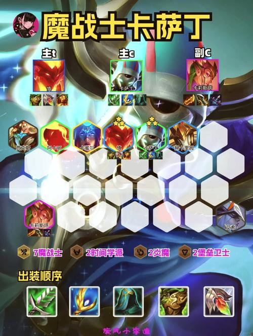 卡萨丁主什么技能副什么(卡萨丁主要加哪个技能)-第6张图片-文史 卡萨丁主什么技能副什么(卡萨丁主要加哪个技能)-第6张图片-文史