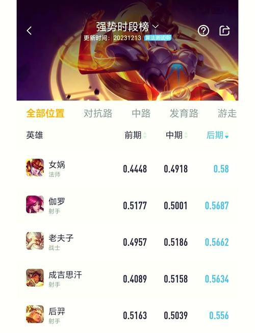 丛林肉搏天赋版技能搭配,丛林肉搏天赋版技能搭配表-第4张图片-文史 丛林肉搏天赋版技能搭配,丛林肉搏天赋版技能搭配表-第4张图片-文史