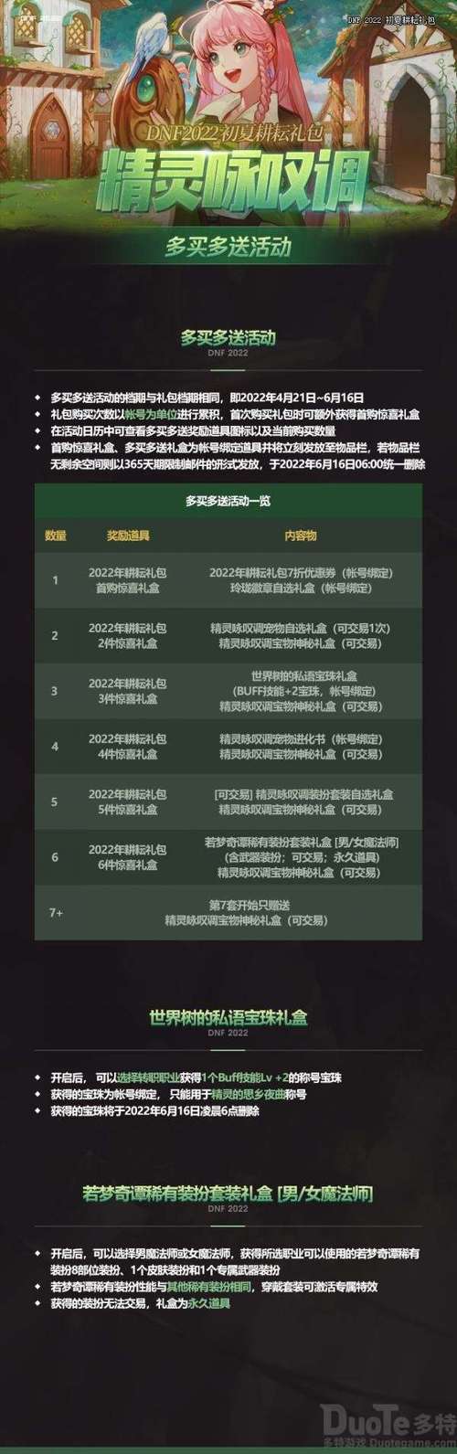 dnf五一称号哪个值钱2022,dnf五一称号选哪个-第2张图片-文史 dnf五一称号哪个值钱2022,dnf五一称号选哪个-第2张图片-文史