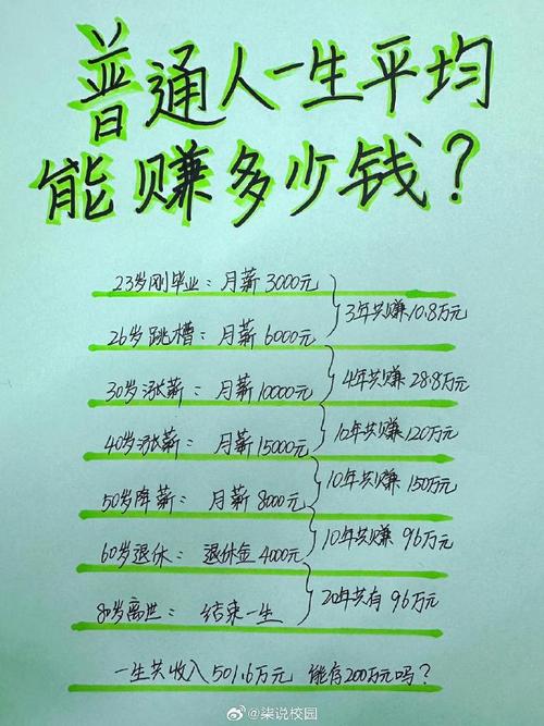 有什么方法可以快速赚到钱,什么办法可以快速赚到钱-第1张图片-文史 有什么方法可以快速赚到钱,什么办法可以快速赚到钱-第1张图片-文史