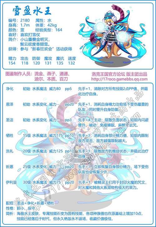 洛克王国海盈水王技能配置,洛克王国海水盈王怎么获得-第3张图片-文史 洛克王国海盈水王技能配置,洛克王国海水盈王怎么获得-第3张图片-文史