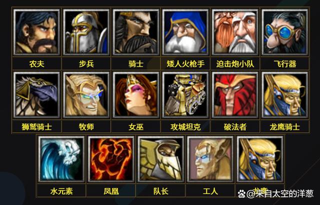 魔兽争霸哪个种族最弱,魔兽争霸各种族最强的玩家-第3张图片-文史 魔兽争霸哪个种族最弱,魔兽争霸各种族最强的玩家-第3张图片-文史