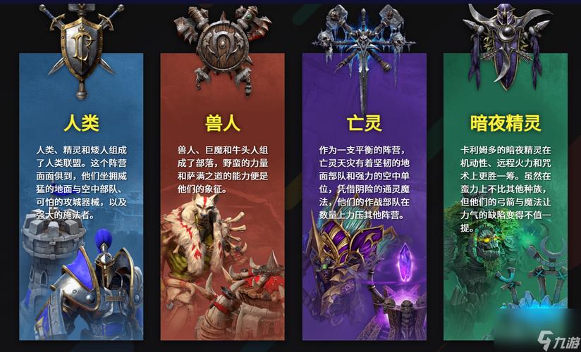 魔兽争霸哪个种族最弱,魔兽争霸各种族最强的玩家-第5张图片-文史 魔兽争霸哪个种族最弱,魔兽争霸各种族最强的玩家-第5张图片-文史