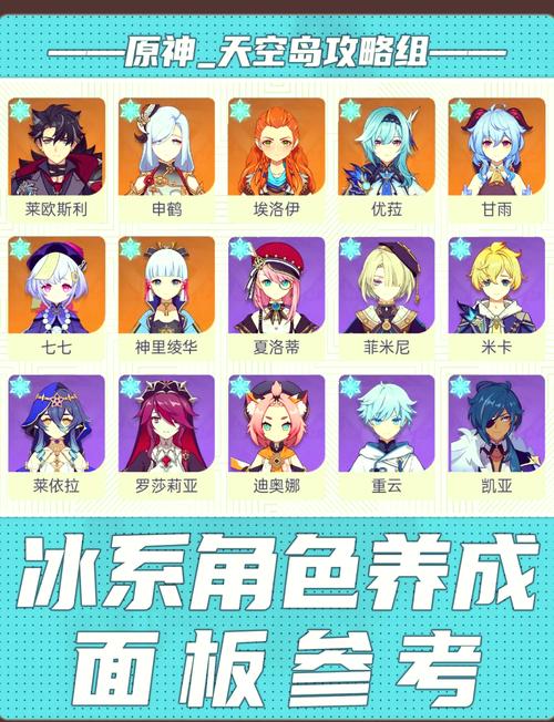 原神埃洛伊怎么领,原神埃洛依怎么领-第1张图片-文史 原神埃洛伊怎么领,原神埃洛依怎么领-第1张图片-文史