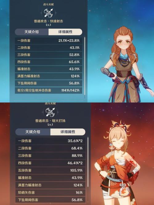 原神埃洛伊怎么领,原神埃洛依怎么领-第4张图片-文史 原神埃洛伊怎么领,原神埃洛依怎么领-第4张图片-文史