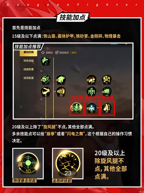 地下城女武神技能加点(地下城女武神100级加点)-第5张图片-文史 地下城女武神技能加点(地下城女武神100级加点)-第5张图片-文史
