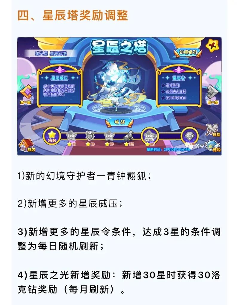 洛克王国洛克钻多少钱一个,洛克王国洛克钻2021-第2张图片-文史 洛克王国洛克钻多少钱一个,洛克王国洛克钻2021-第2张图片-文史