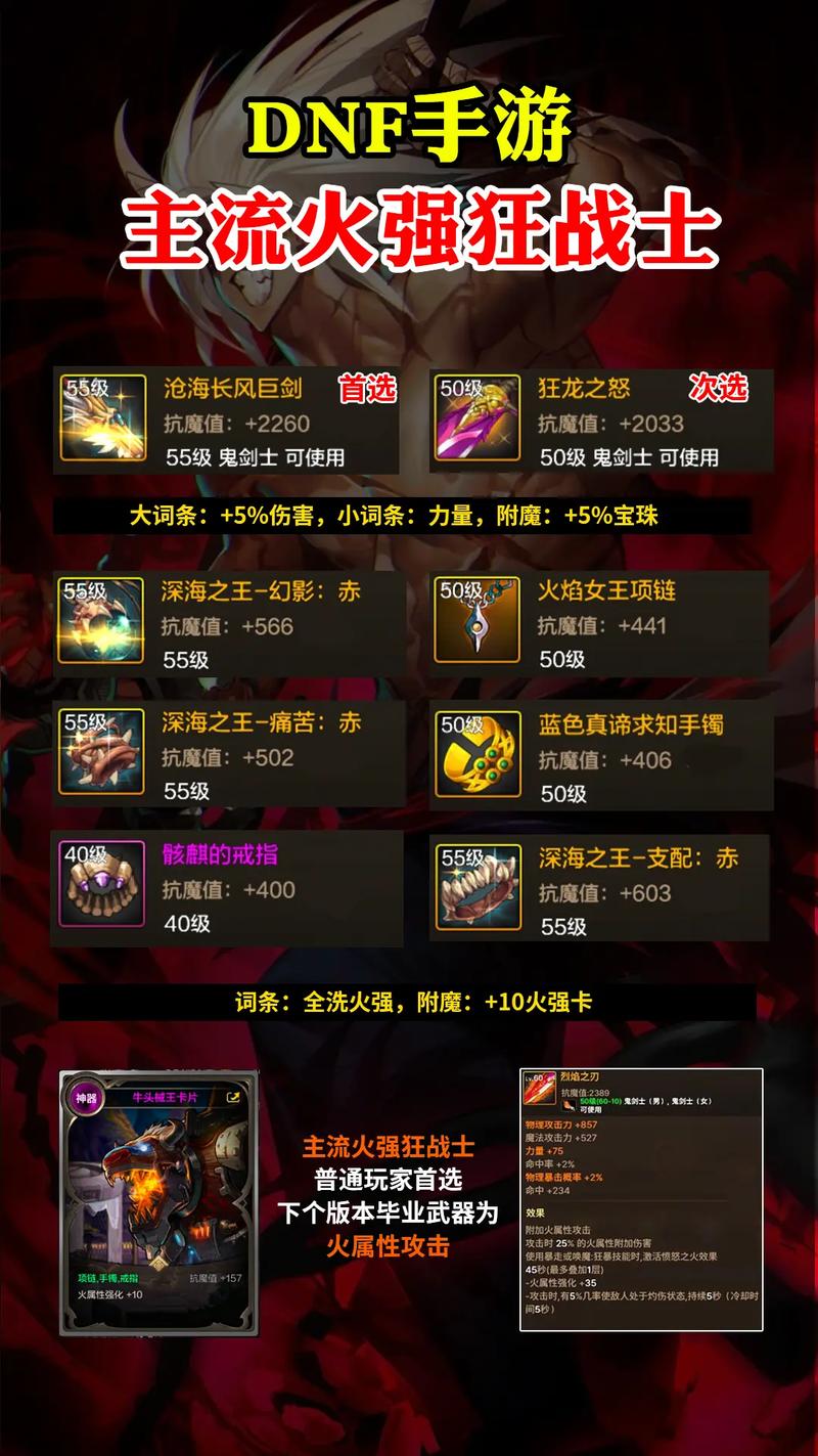 dnf复仇者是什么属性攻击(dnf复仇者最强装备搭配)-第1张图片-文史 dnf复仇者是什么属性攻击(dnf复仇者最强装备搭配)-第1张图片-文史