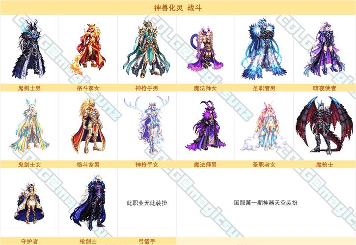 dnf神枪手什么时装帅,dnf神枪手什么时装帅气比较好看-第1张图片-文史 dnf神枪手什么时装帅,dnf神枪手什么时装帅气比较好看-第1张图片-文史