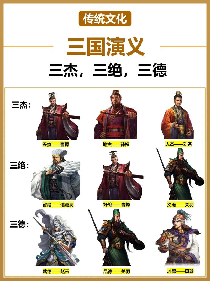 三国志有哪些人物,三国志人物人物名单-第8张图片-文史 三国志有哪些人物,三国志人物人物名单-第8张图片-文史