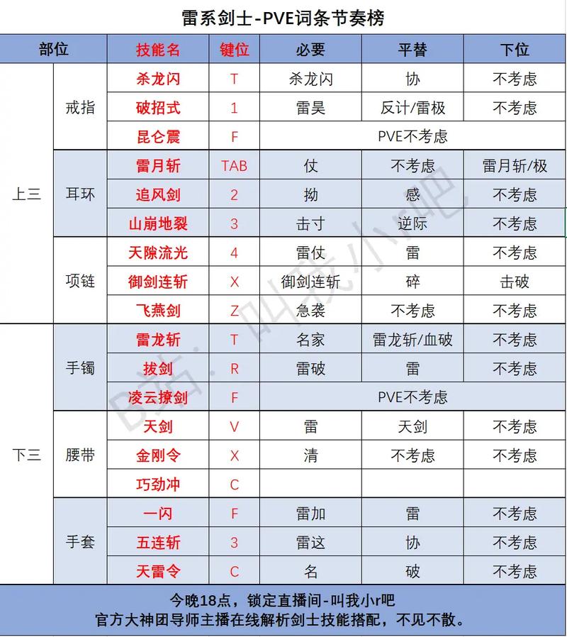 剑灵是什么时候的游戏(剑灵是什么时候出的)-第3张图片-文史 剑灵是什么时候的游戏(剑灵是什么时候出的)-第3张图片-文史