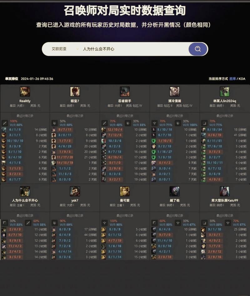lol隐藏分怎么打上去(lol隐藏分没了怎么提高)-第3张图片-文史 lol隐藏分怎么打上去(lol隐藏分没了怎么提高)-第3张图片-文史