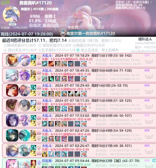 lol隐藏分怎么打上去(lol隐藏分没了怎么提高)-第2张图片-文史 lol隐藏分怎么打上去(lol隐藏分没了怎么提高)-第2张图片-文史