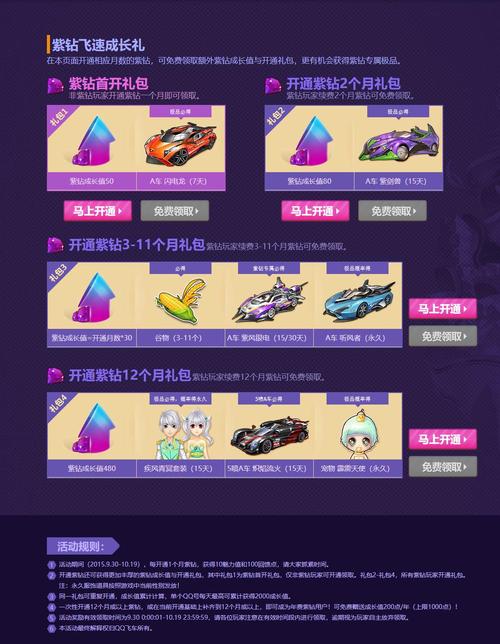 qq飞车最新版本怎么更新(飞车怎么升级版本)-第7张图片-文史 qq飞车最新版本怎么更新(飞车怎么升级版本)-第7张图片-文史