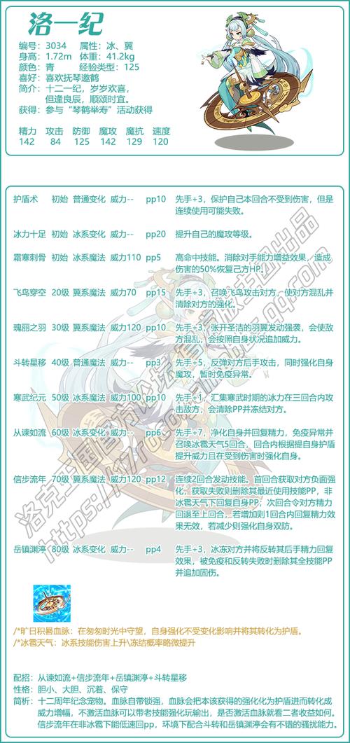 洛克王国纳舜诺德值得练吗,洛克王国钠舜诺德-第5张图片-文史 洛克王国纳舜诺德值得练吗,洛克王国钠舜诺德-第5张图片-文史