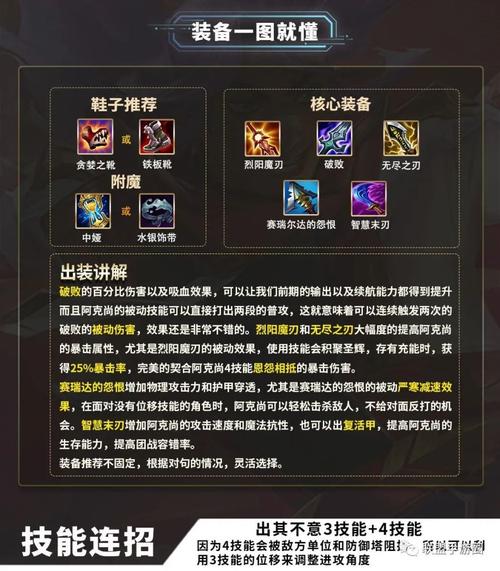 lol阿克尚怎么复活队友,啊克尚怎么复活队友-第1张图片-文史 lol阿克尚怎么复活队友,啊克尚怎么复活队友-第1张图片-文史