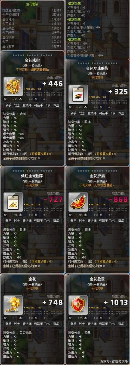 冒险岛40级装备哪里买（冒险岛40级装备哪里买的到）-第6张图片-文史
