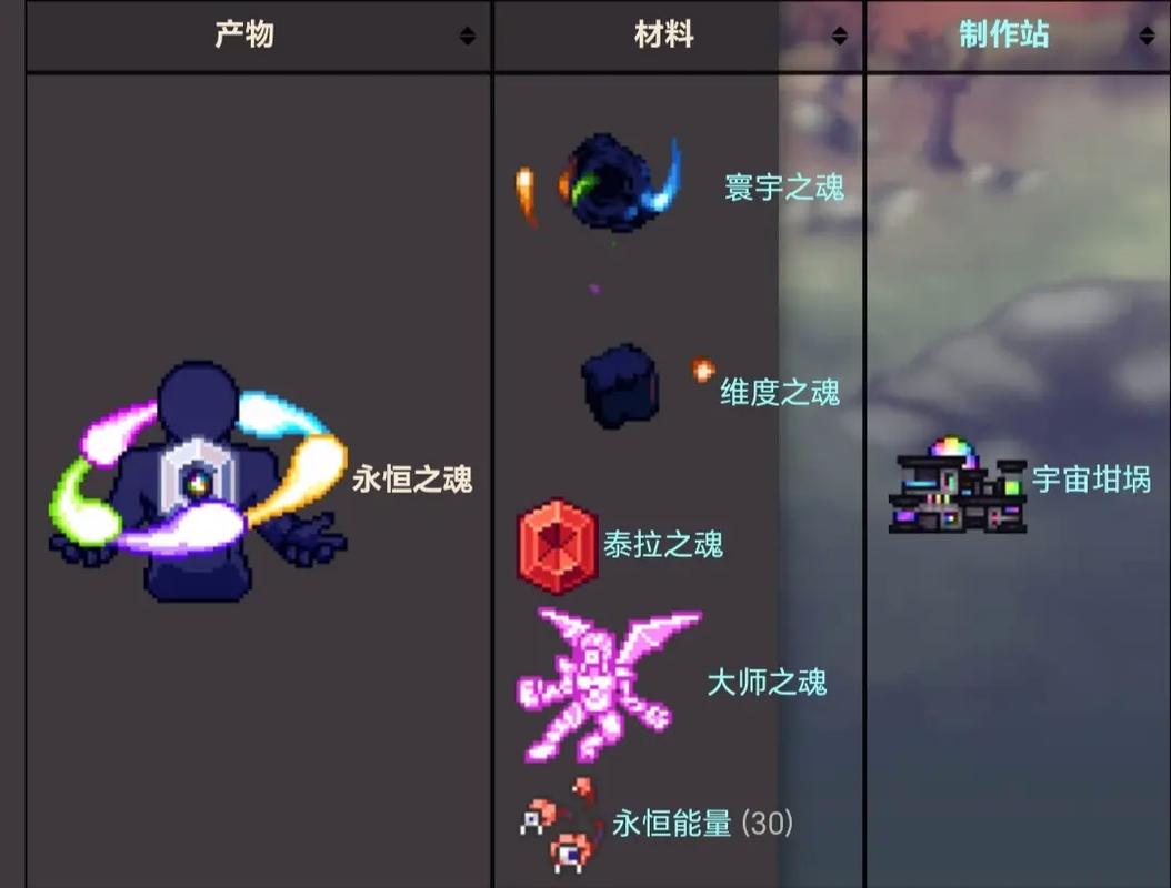 泰拉瑞亚暗影之魂怎么得(泰拉瑞亚,暗影之魂怎么获得?)-第5张图片-文史 泰拉瑞亚暗影之魂怎么得(泰拉瑞亚,暗影之魂怎么获得?)-第5张图片-文史