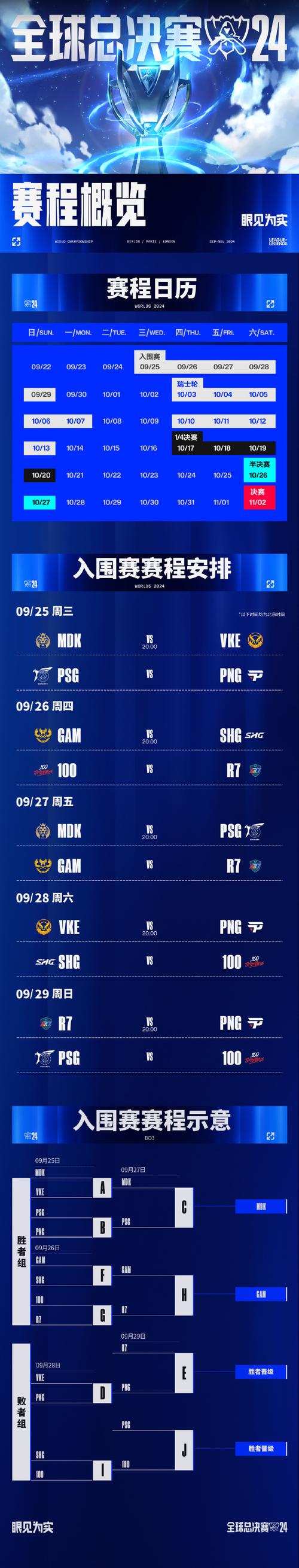 北美赛区lol叫什么,lol 北美赛区-第3张图片-文史 北美赛区lol叫什么,lol 北美赛区-第3张图片-文史