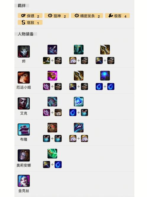 疾风之刃克莱尔二觉技能加点(疾风之刃克莱尔打团本)-第5张图片-文史 疾风之刃克莱尔二觉技能加点(疾风之刃克莱尔打团本)-第5张图片-文史