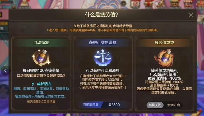 dnf燃烧疲劳值怎么关闭,dnf燃烧疲劳升级合适吗-第4张图片-文史 dnf燃烧疲劳值怎么关闭,dnf燃烧疲劳升级合适吗-第4张图片-文史