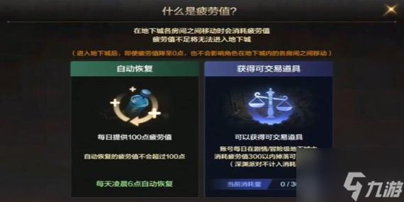 dnf燃烧疲劳值怎么关闭,dnf燃烧疲劳升级合适吗-第8张图片-文史 dnf燃烧疲劳值怎么关闭,dnf燃烧疲劳升级合适吗-第8张图片-文史