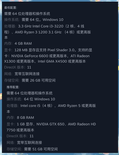 模拟人生4win7能玩吗,模拟人生4电脑配置要求都达到了,为什么玩不了-第1张图片-文史 模拟人生4win7能玩吗,模拟人生4电脑配置要求都达到了,为什么玩不了-第1张图片-文史