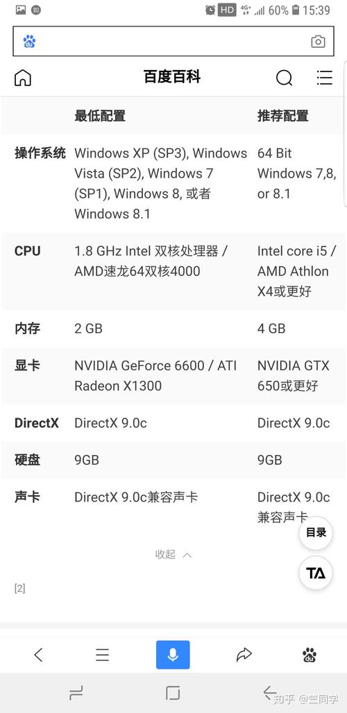 模拟人生4win7能玩吗,模拟人生4电脑配置要求都达到了,为什么玩不了-第4张图片-文史 模拟人生4win7能玩吗,模拟人生4电脑配置要求都达到了,为什么玩不了-第4张图片-文史