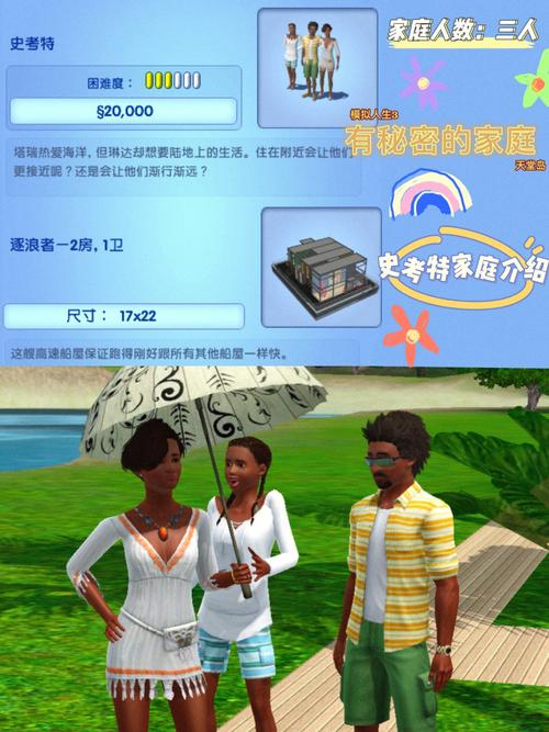 模拟人生4win7能玩吗,模拟人生4电脑配置要求都达到了,为什么玩不了-第7张图片-文史 模拟人生4win7能玩吗,模拟人生4电脑配置要求都达到了,为什么玩不了-第7张图片-文史