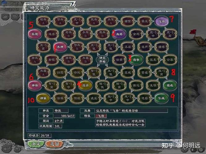 三国志11研究能力顺序(三国志11研究能力表)-第7张图片-文史 三国志11研究能力顺序(三国志11研究能力表)-第7张图片-文史