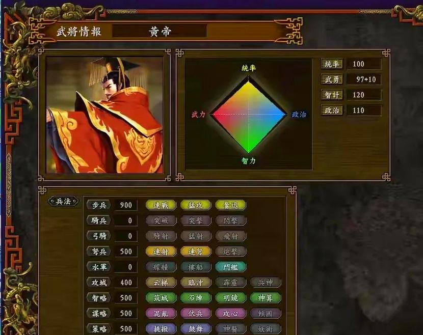三国志9技能介绍（三国志9 技能）-第1张图片-文史