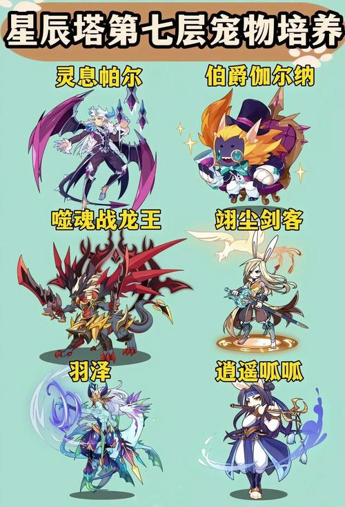 洛克王国海皇波塞冬星辰塔怎么打,洛克王国星辰之塔海皇波塞冬怎么打-第5张图片-文史 洛克王国海皇波塞冬星辰塔怎么打,洛克王国星辰之塔海皇波塞冬怎么打-第5张图片-文史