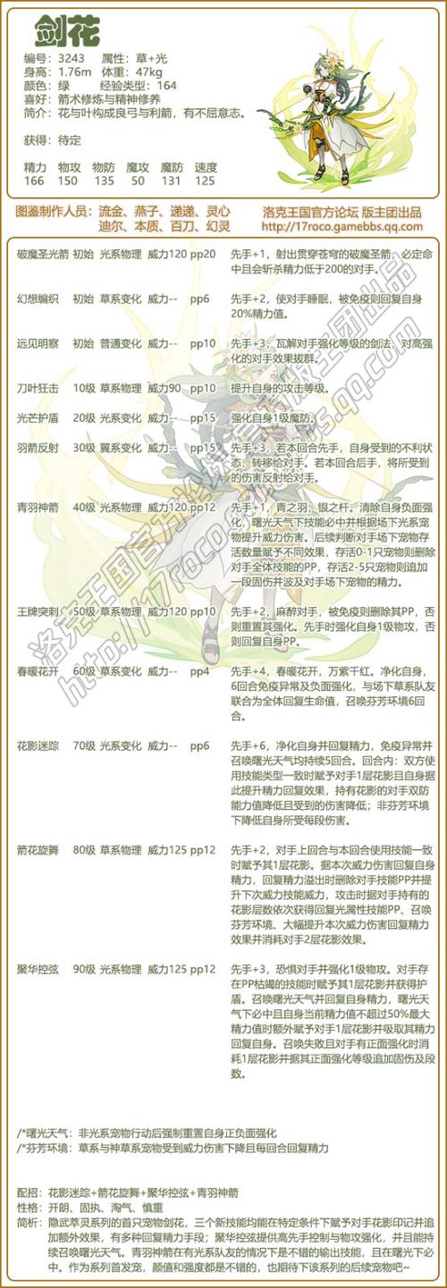 洛克王国那兹努力值怎么搭配,洛克王国那兹强不强-第5张图片-文史 洛克王国那兹努力值怎么搭配,洛克王国那兹强不强-第5张图片-文史