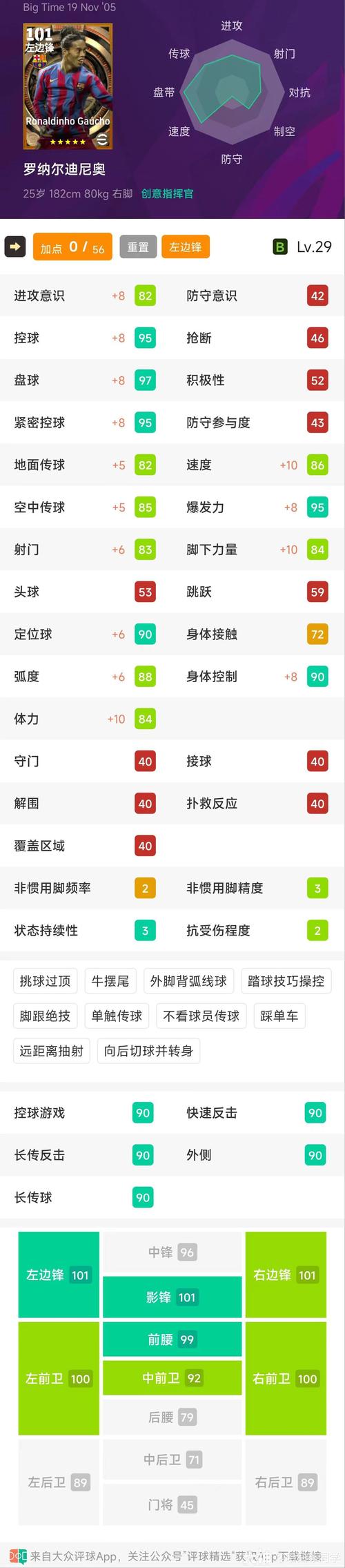 实况足球2013技能点获得(实况足球2013技能点怎么获得)-第5张图片-文史 实况足球2013技能点获得(实况足球2013技能点怎么获得)-第5张图片-文史