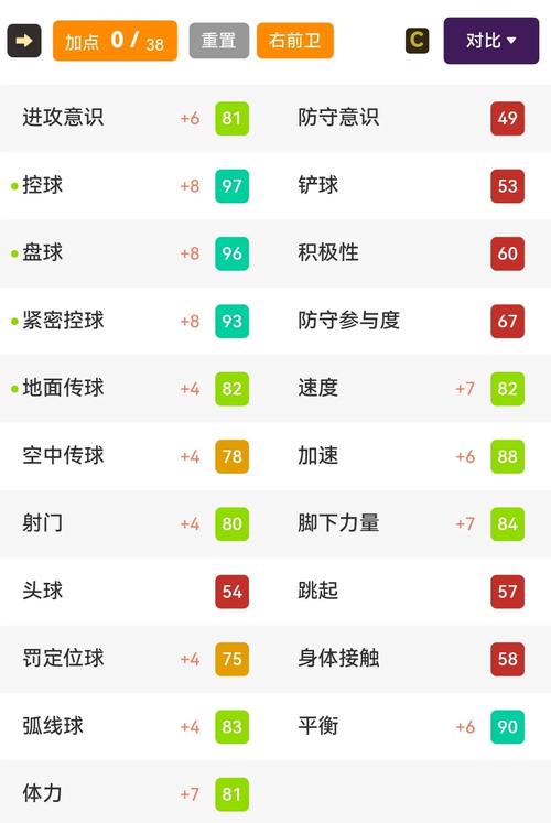 实况足球2013技能点获得(实况足球2013技能点怎么获得)-第8张图片-文史 实况足球2013技能点获得(实况足球2013技能点怎么获得)-第8张图片-文史
