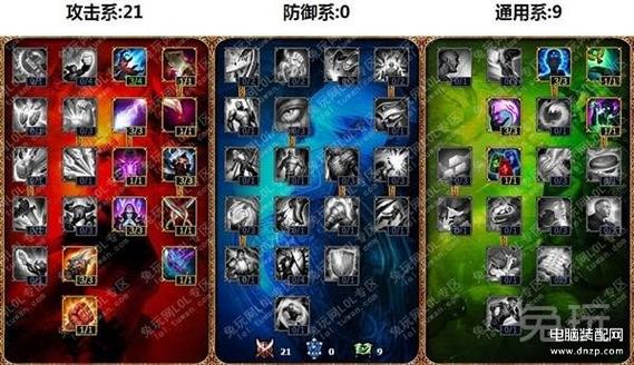 暗黑元首怎么出装,暗黑元首出装顺序-第2张图片-文史