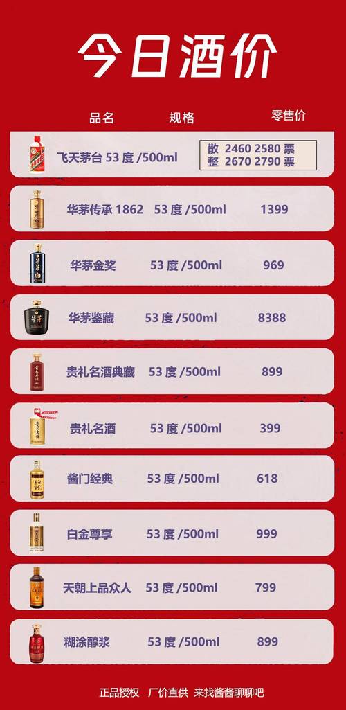 extra酒多少钱一瓶(extra洋酒多少钱一瓶)-第2张图片-文史 extra酒多少钱一瓶(extra洋酒多少钱一瓶)-第2张图片-文史