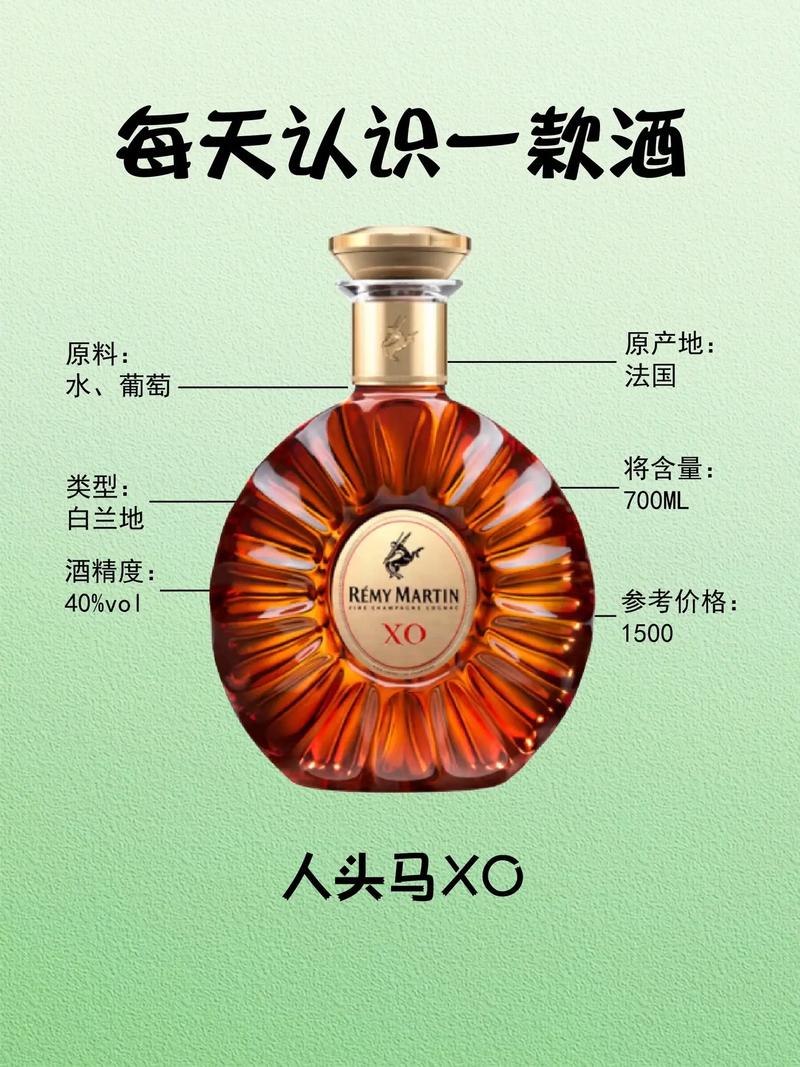 extra酒多少钱一瓶(extra洋酒多少钱一瓶)-第7张图片-文史 extra酒多少钱一瓶(extra洋酒多少钱一瓶)-第7张图片-文史