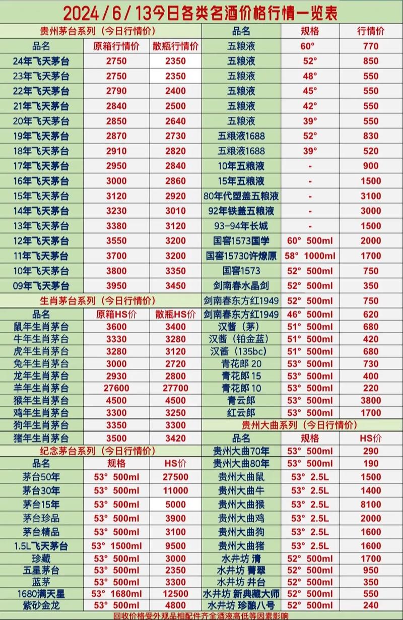 extra酒多少钱一瓶(extra洋酒多少钱一瓶)-第8张图片-文史 extra酒多少钱一瓶(extra洋酒多少钱一瓶)-第8张图片-文史