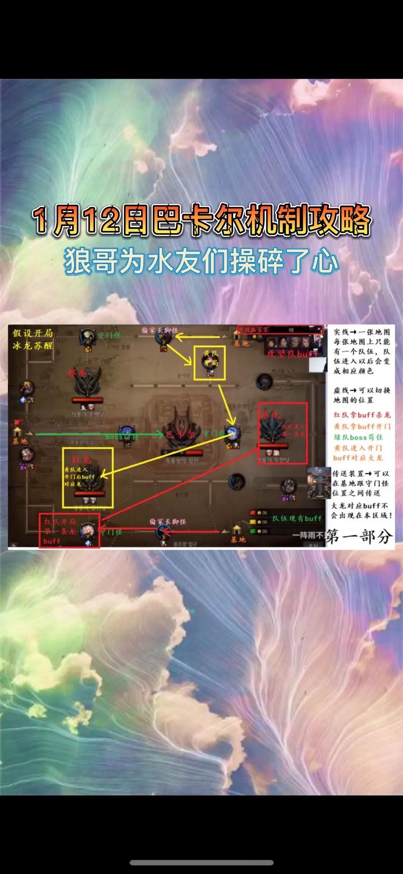 dnf巴卡尔之城单人怎么打,dnf巴卡尔之城单人怎么打的-第2张图片-文史 dnf巴卡尔之城单人怎么打,dnf巴卡尔之城单人怎么打的-第2张图片-文史