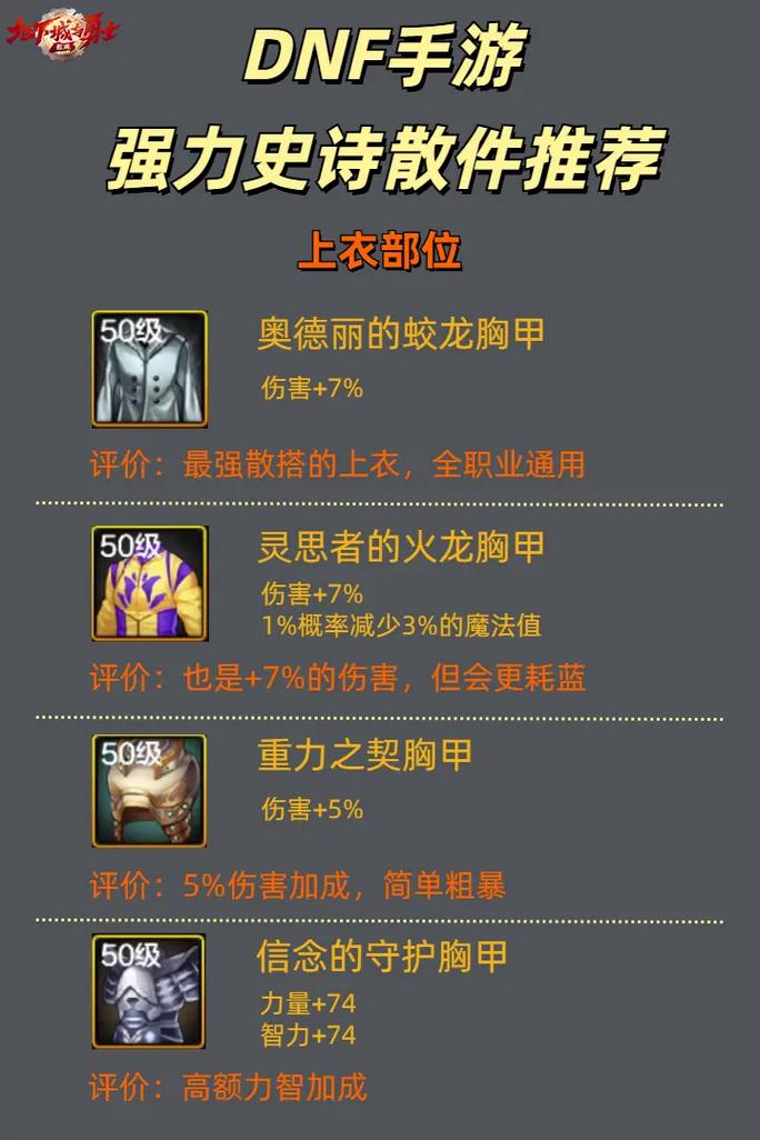 dnf韩服手游史诗碎片在哪(dnf韩服手游史诗碎片在哪里查看)-第2张图片-文史 dnf韩服手游史诗碎片在哪(dnf韩服手游史诗碎片在哪里查看)-第2张图片-文史