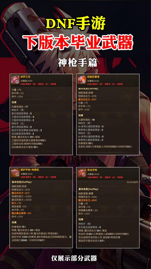 dnf韩服手游史诗碎片在哪(dnf韩服手游史诗碎片在哪里查看)-第7张图片-文史 dnf韩服手游史诗碎片在哪(dnf韩服手游史诗碎片在哪里查看)-第7张图片-文史